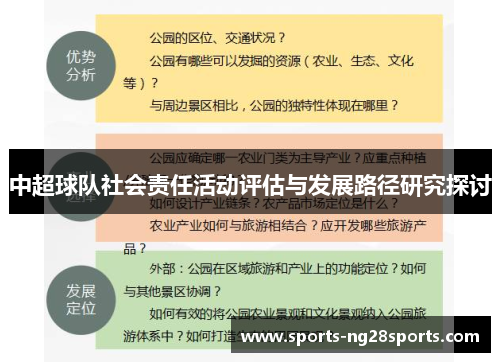 中超球队社会责任活动评估与发展路径研究探讨