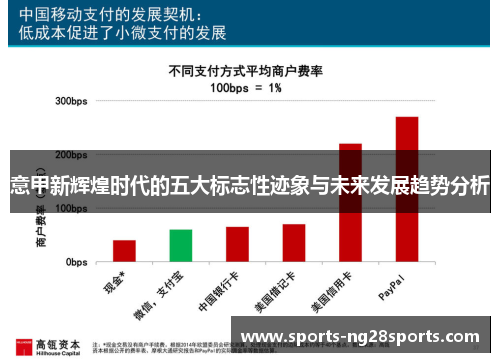 意甲新辉煌时代的五大标志性迹象与未来发展趋势分析