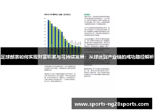 足球部落如何实现财富积累与可持续发展：从球迷到产业链的成功路径解析