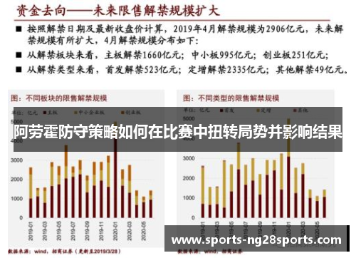 阿劳霍防守策略如何在比赛中扭转局势并影响结果