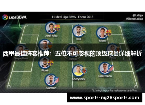 西甲最佳阵容推荐：五位不可忽视的顶级球员详细解析