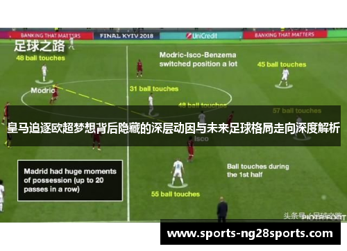 皇马追逐欧超梦想背后隐藏的深层动因与未来足球格局走向深度解析